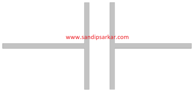 What is capacitor and its full details
