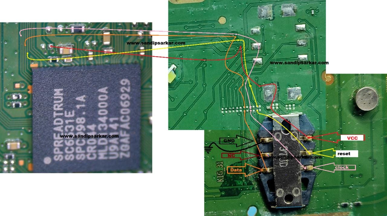 Nokia 105 TA 1203 NO Sim Solution SANDIP SARKAR nokia-105-ta-1203-no-sim-solution-sandip-sarkar